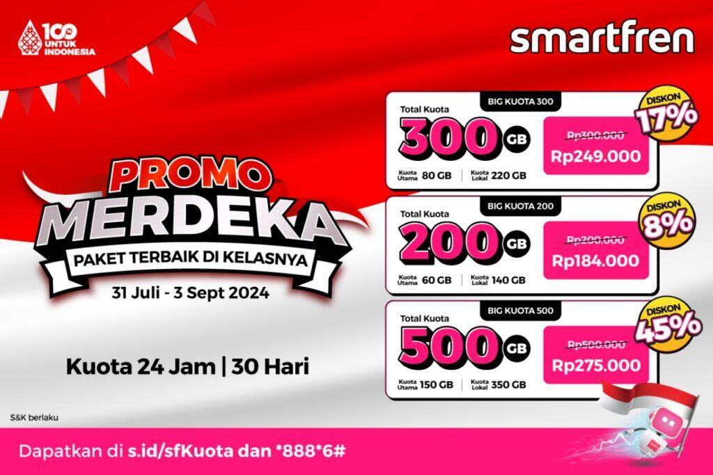 Promo Spesial Habanero Telkomsel: Nikmati Penawaran Terbaik!