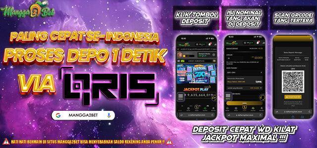 Situs Slot BRI Terbaik untuk Anda Mainkan Sekarang